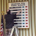 Changing the vote board