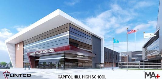 OKCPS